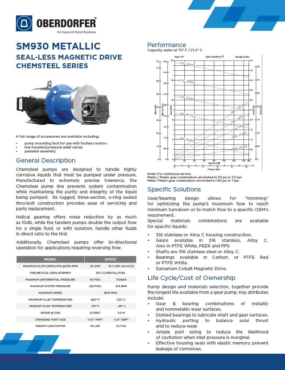 Data Sheet - SM930 [EN] (dual units).png